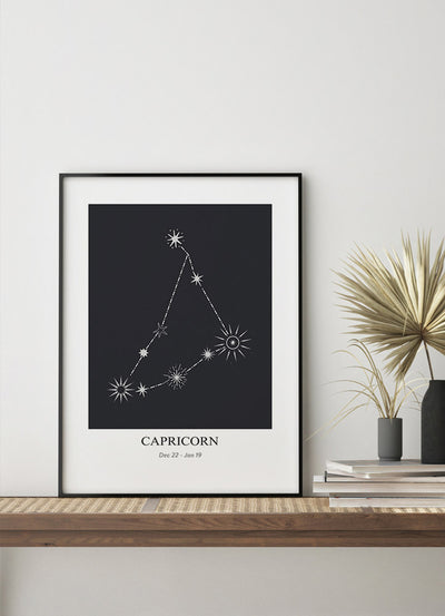 Capricorn Zodiac Poster