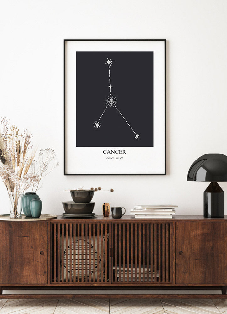 Cancer Zodiac Poster