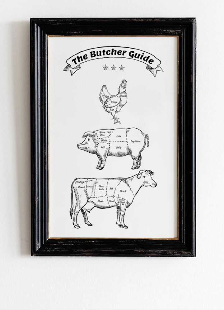 THE BUTCHER GUIDEPosterFinger Art PrintsMARY & FAP