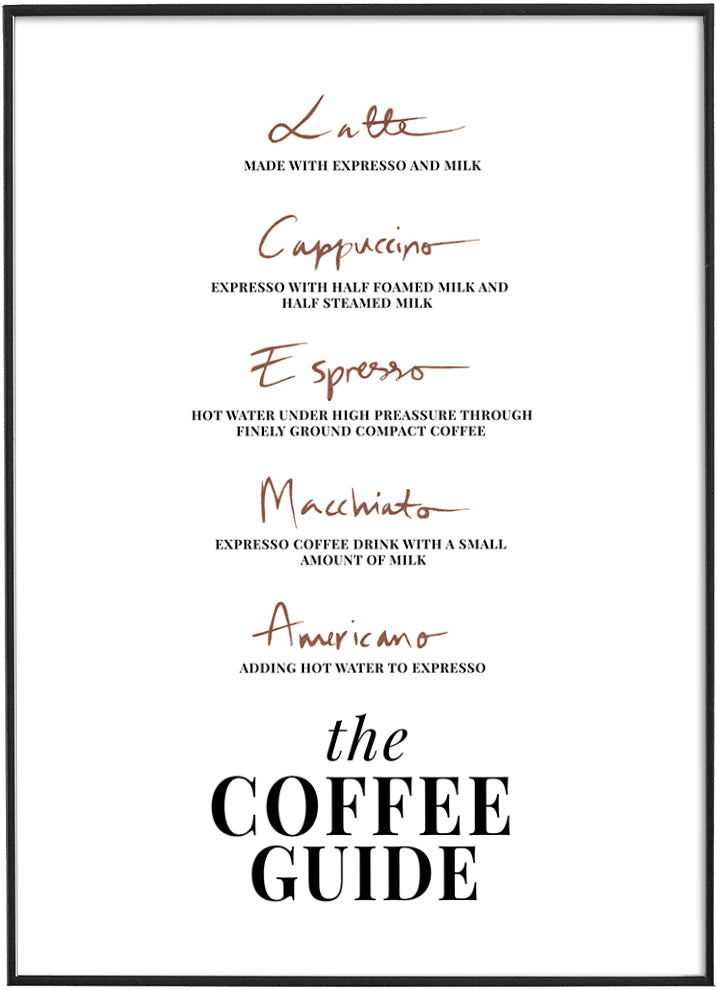 THE COFFEE GUIDE PosterPosterFinger Art PrintsMARY & FAP