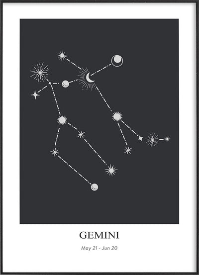 A black and white poster showcasing the Gemini constellation with star connections highlighted, labeled “Gemini” with the date range May 21 - June 20 below.